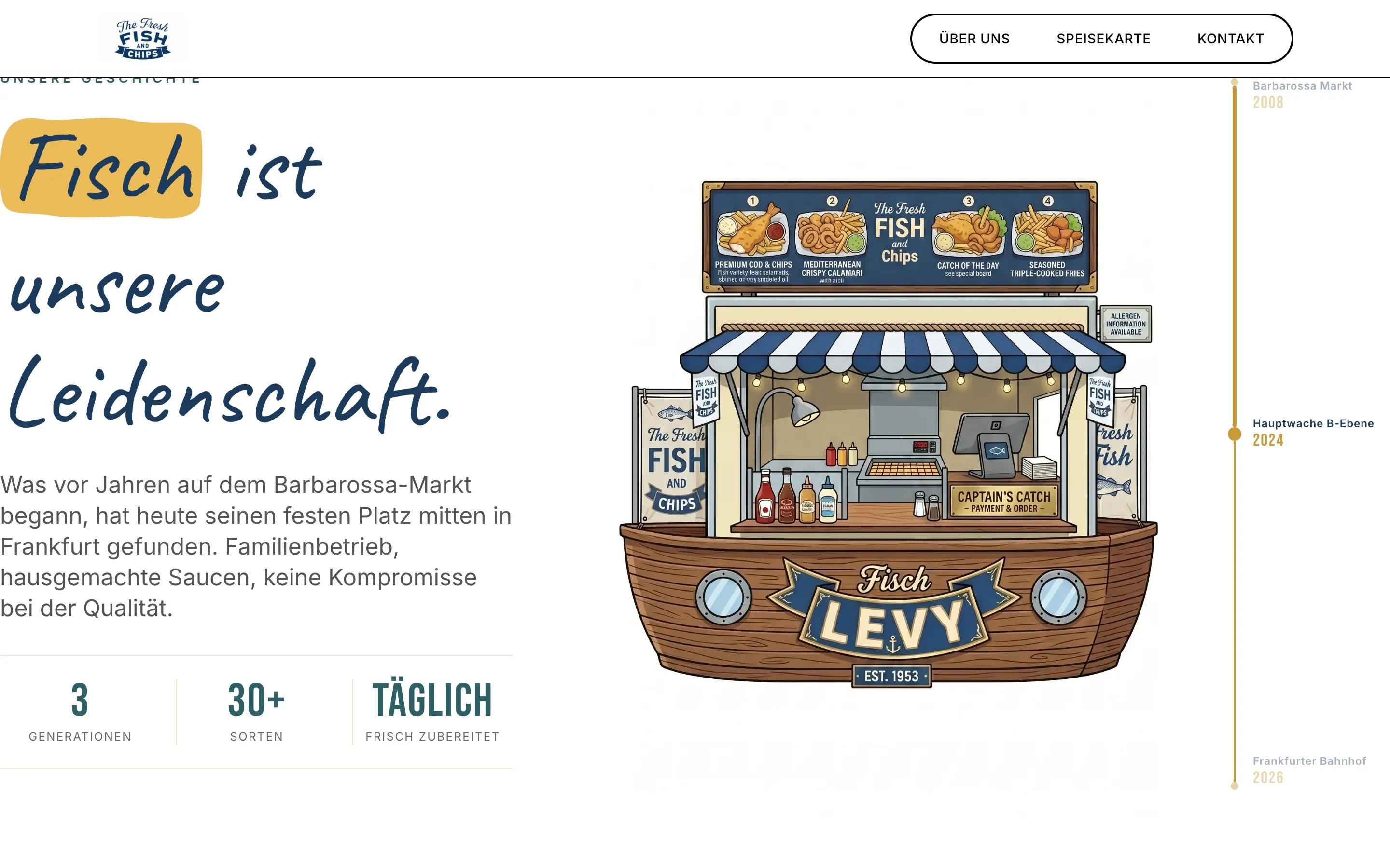 Abschnitt zur Geschichte von Fisch Levy mit illustriertem Imbissboot